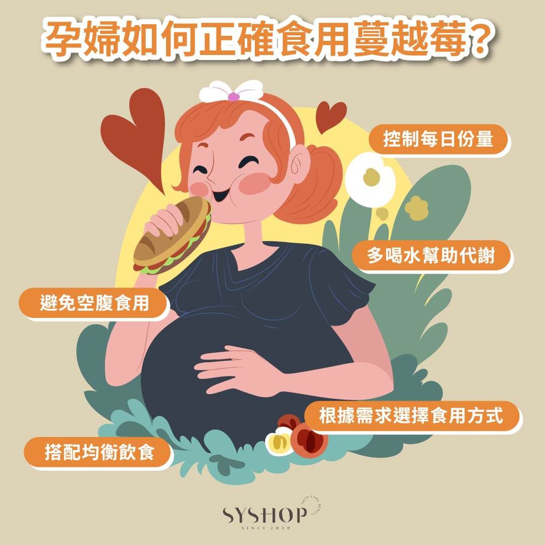 S.Y.Shop 孕婦如何正確食用蔓越莓