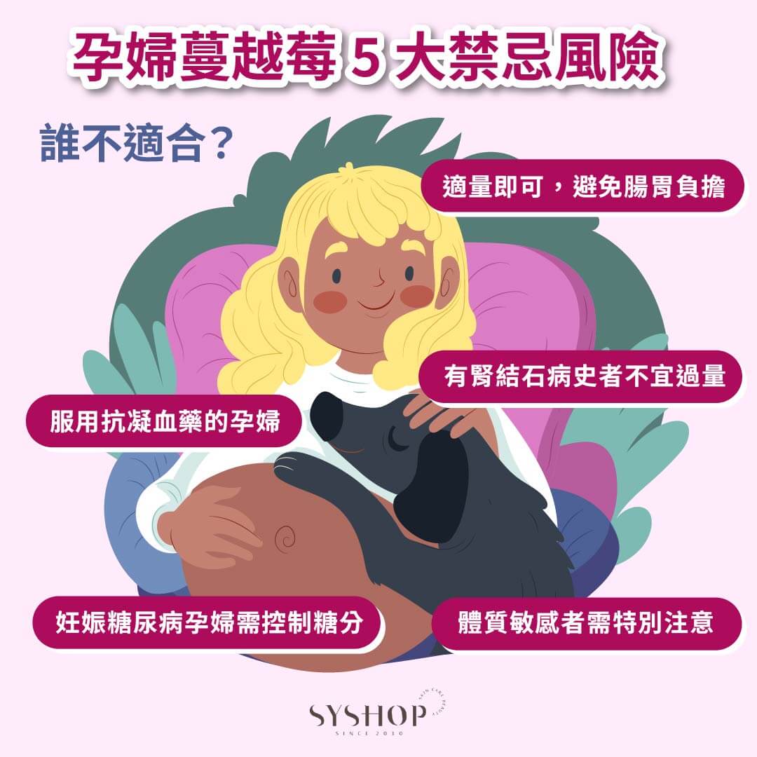 S.Y.Shop 孕婦蔓越莓 5 大禁忌風險