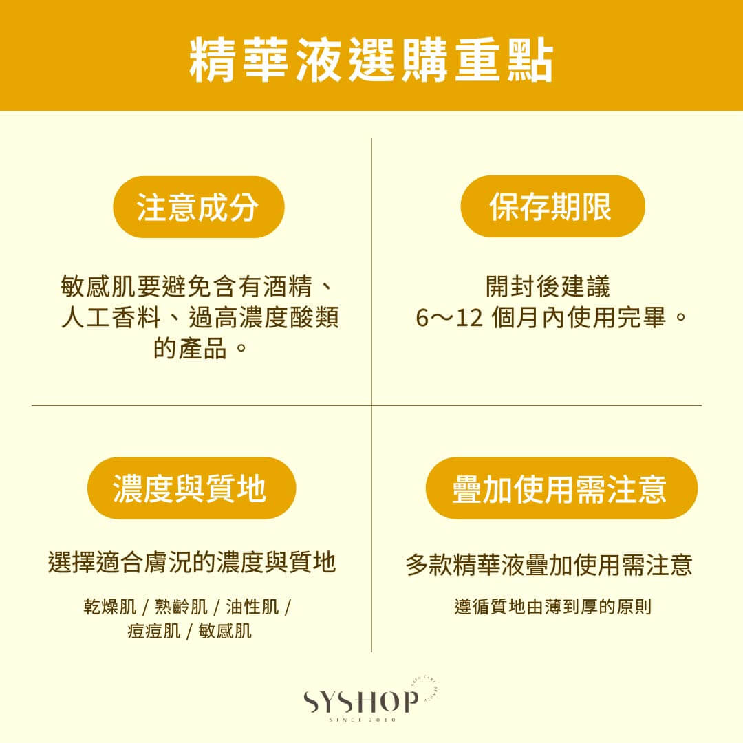 S.Y.Shop 精華液選購重點