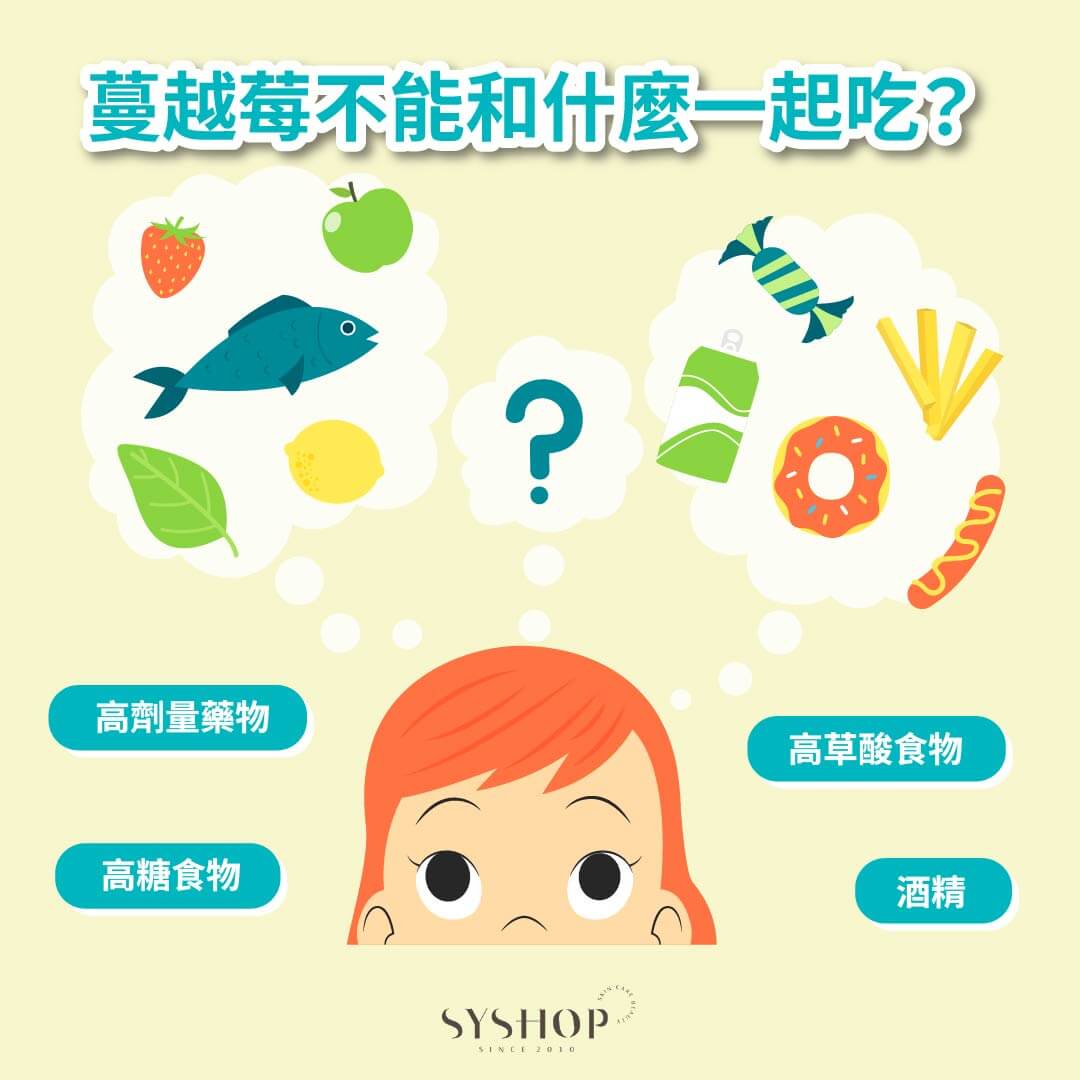 S.Y.Shop 蔓越莓不能和什麼一起吃