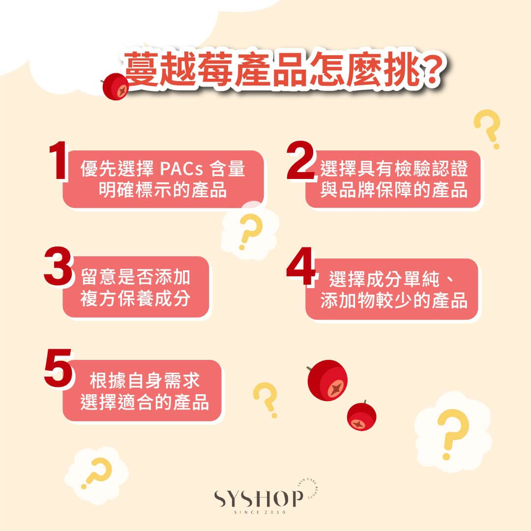 S.Y.Shop 蔓越莓產品怎麼挑？