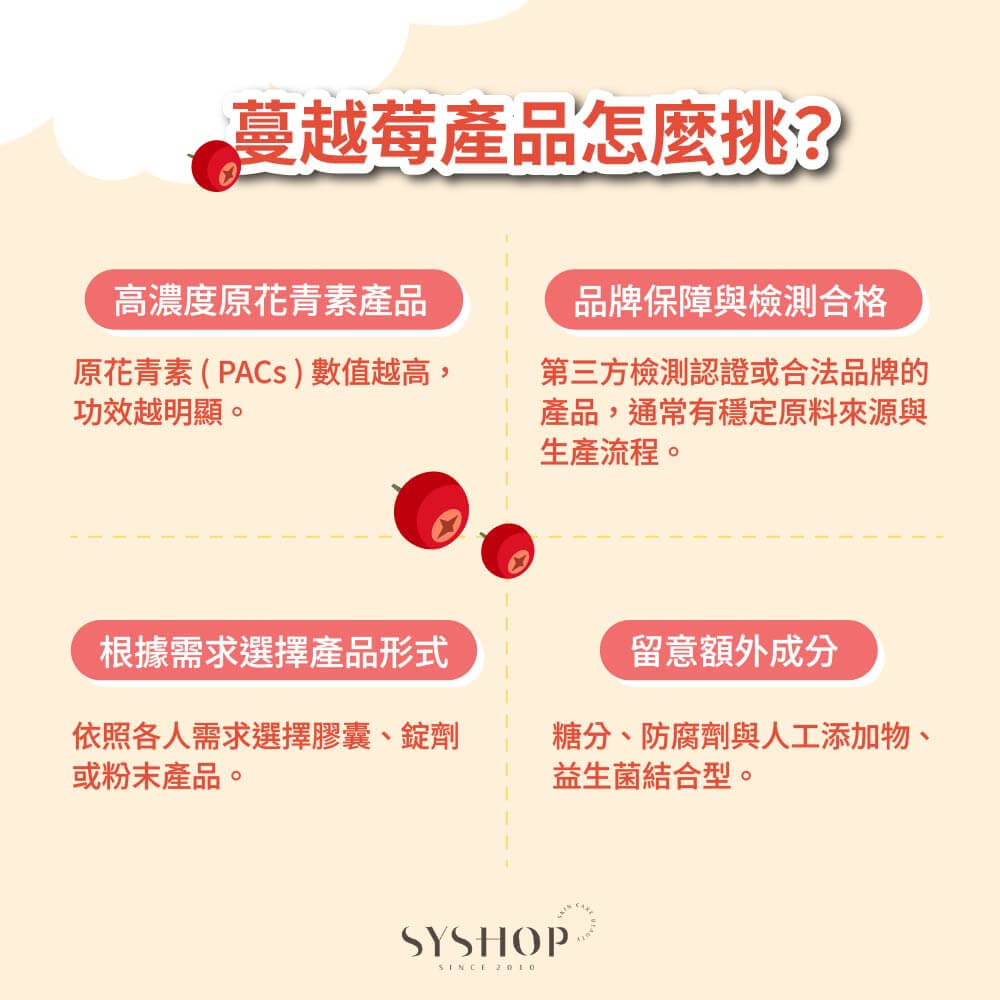 蔓越莓產品怎麼挑？