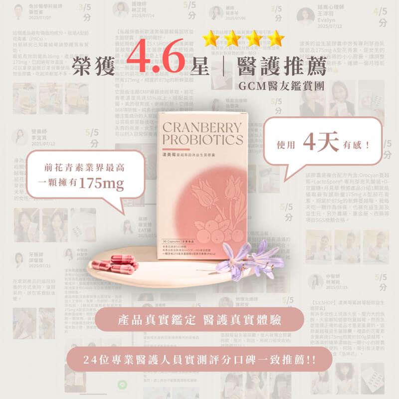 S.Y.Shop 醫友會推薦｜漾美莓蔓越莓超效益生菌膠囊