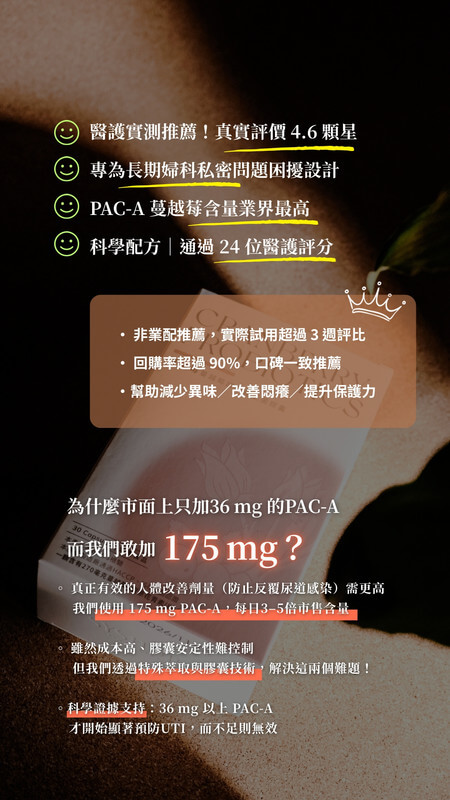 S.Y.Shop 醫友會推薦｜漾美莓蔓越莓超效益生菌膠囊