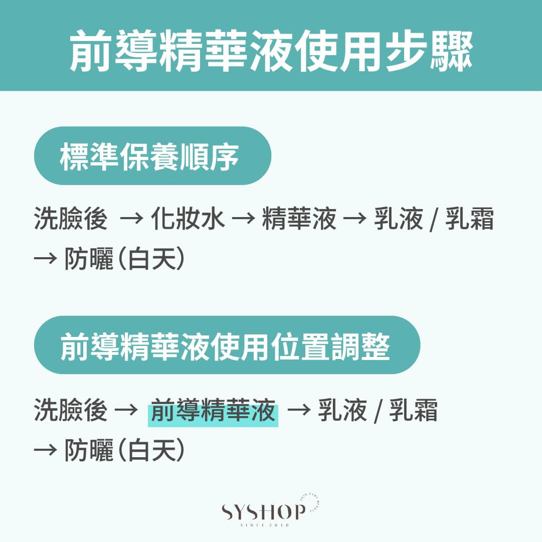 前導精華液使用步驟