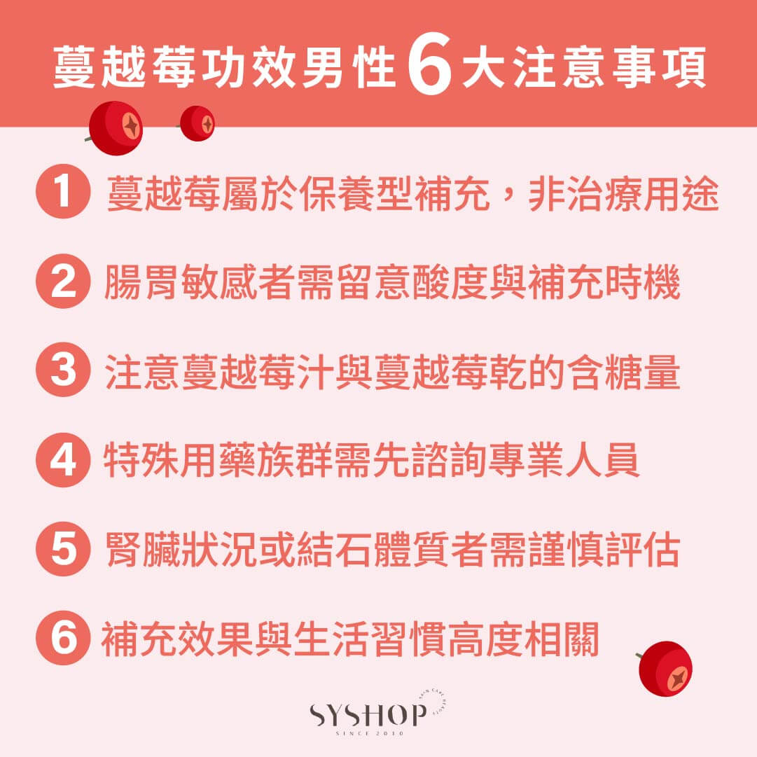 蔓越莓功效男性 6 大注意事項