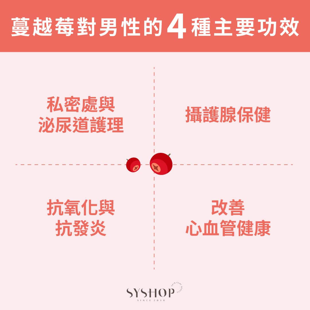蔓越莓對男性的 4 種主要功效