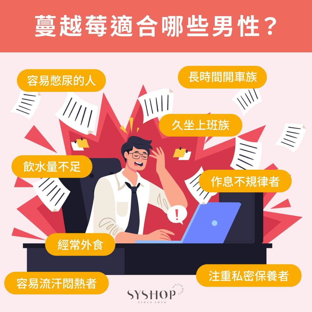 蔓越莓適合哪些男性？