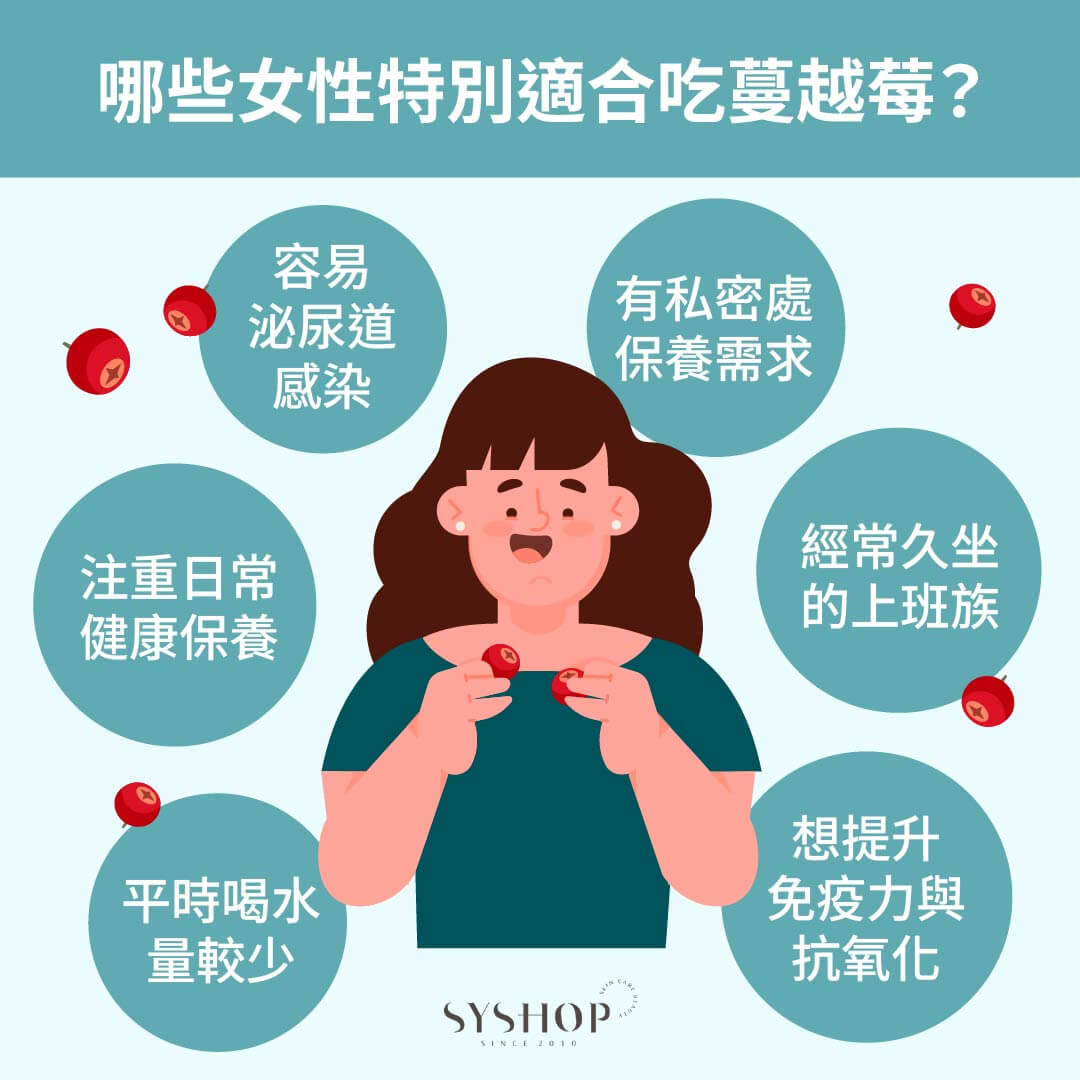 哪些女性特別適合吃蔓越莓？