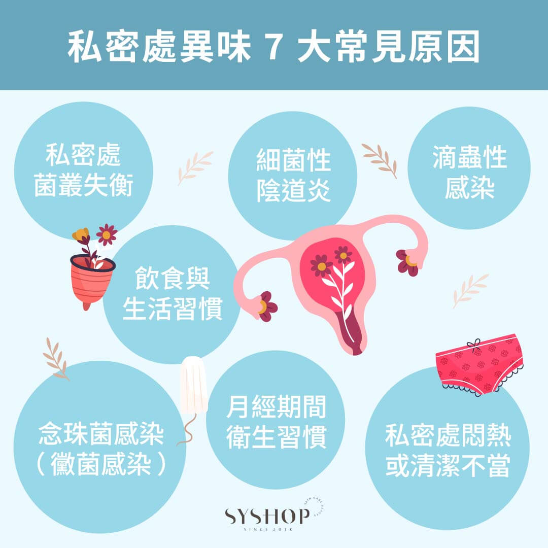 私密處異味 7 大常見原因