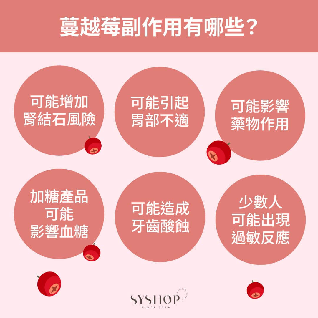 蔓越莓副作用有哪些？