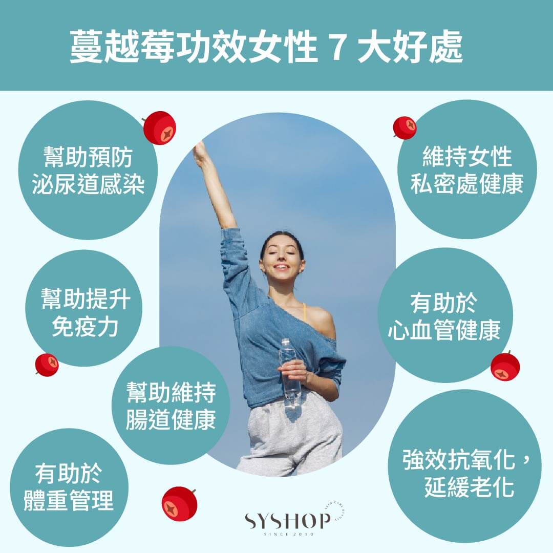 蔓越莓功效女性 7 大好處