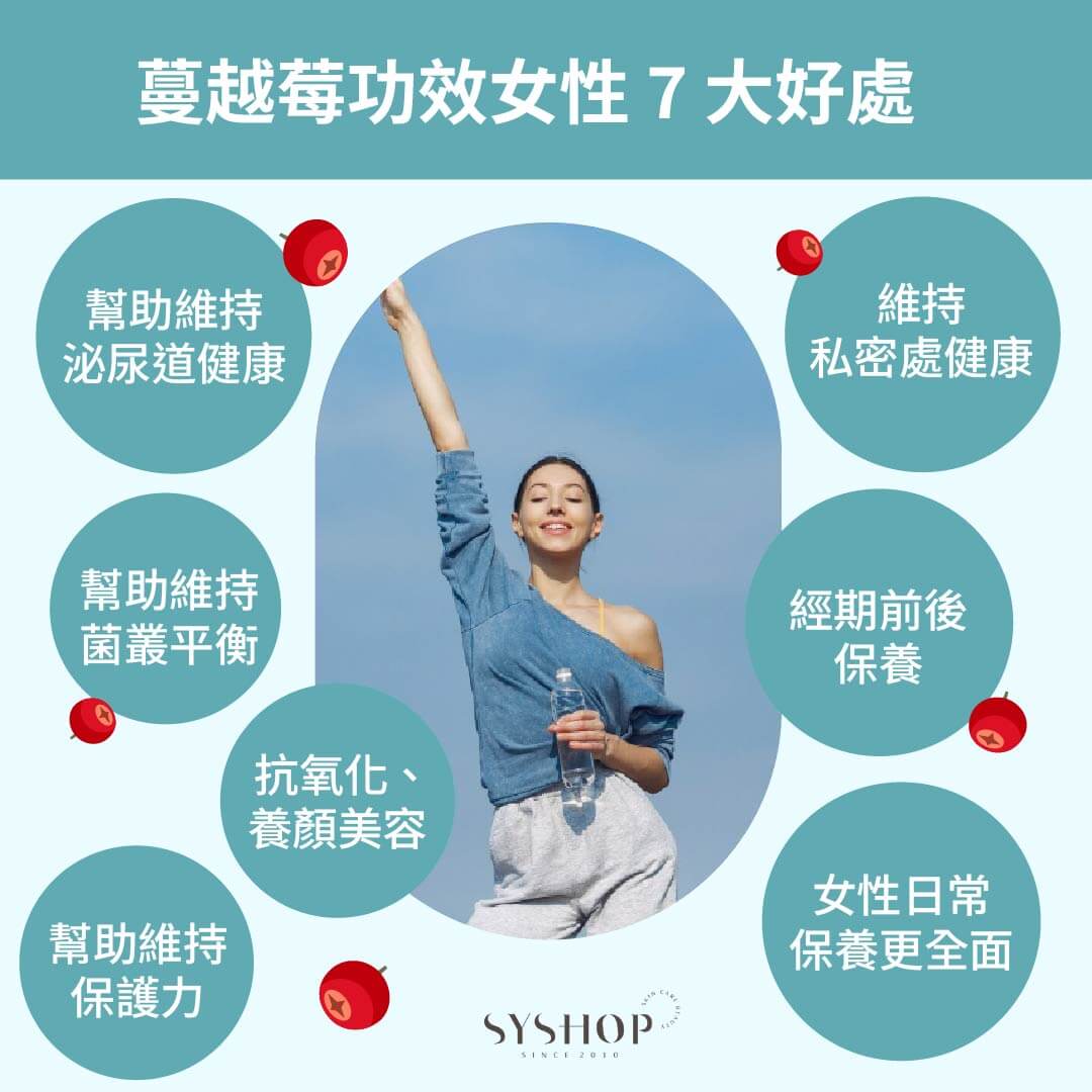 S.Y.Shop 蔓越莓功效女性 7 大好處