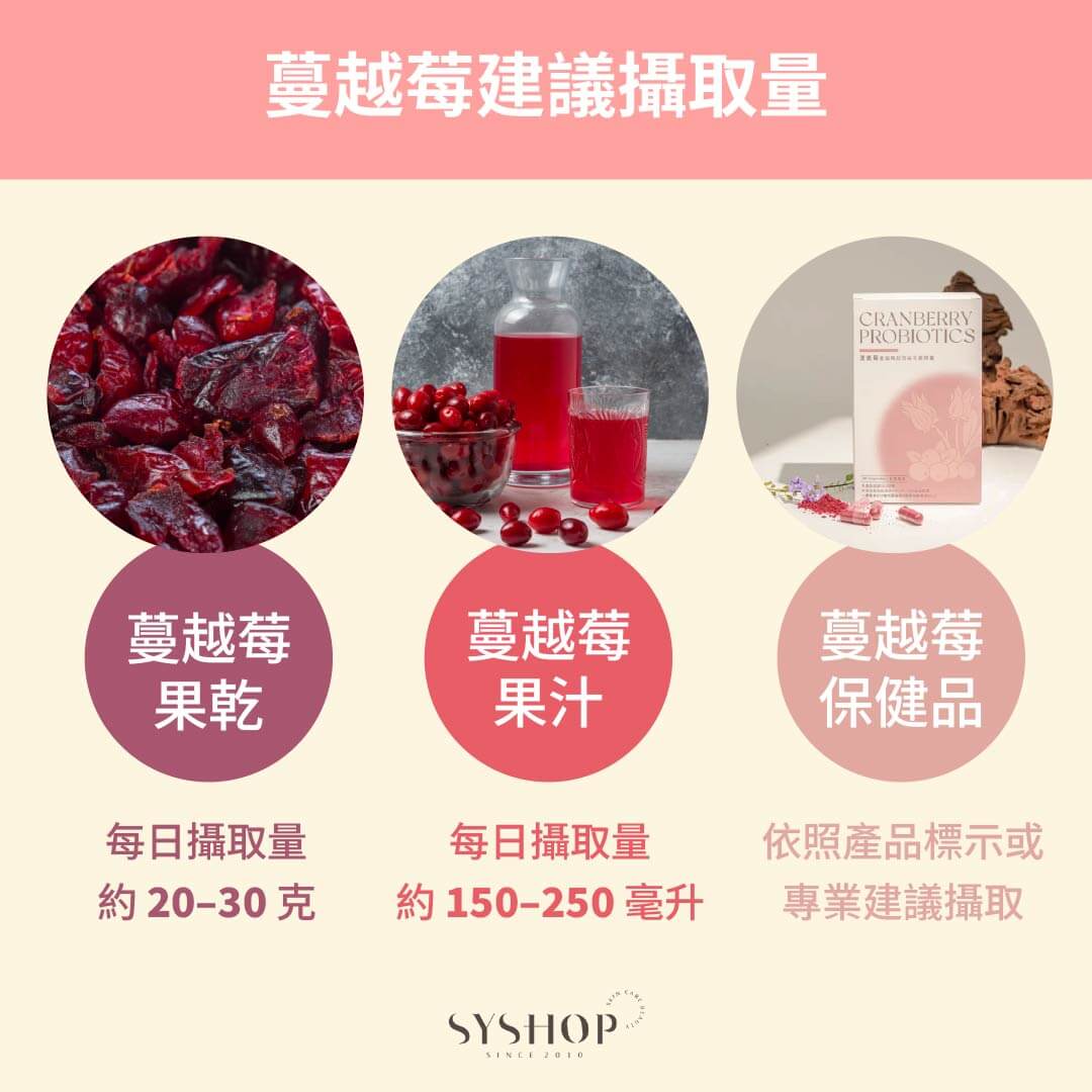 蔓越莓建議攝取量