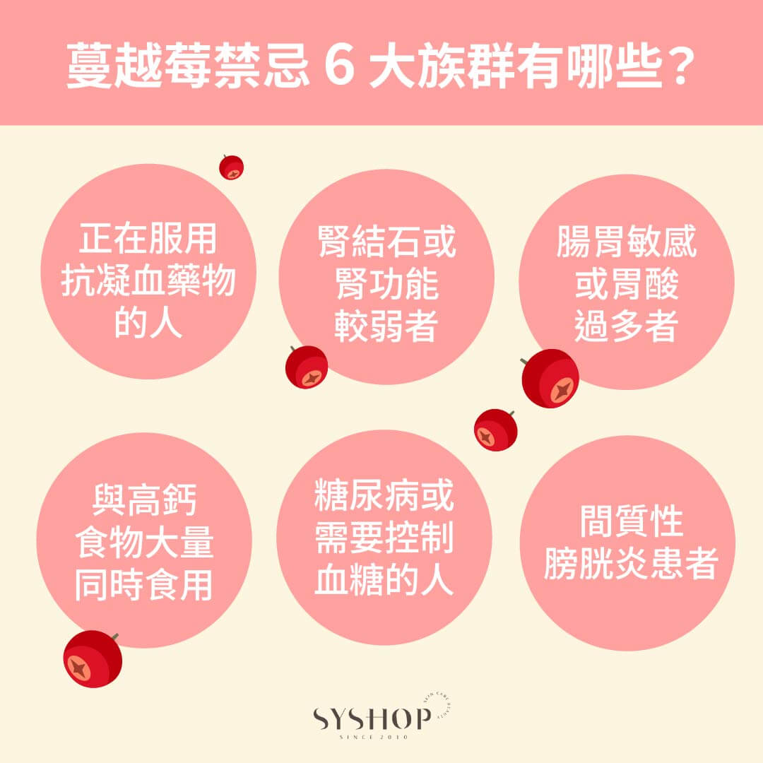 蔓越莓禁忌 6 大族群有哪些？